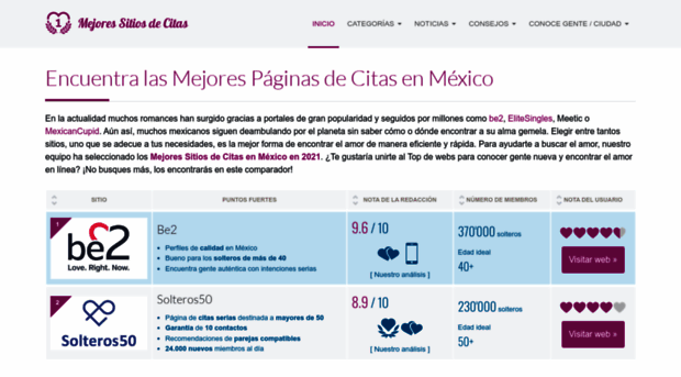 Nueva web de citas 352069